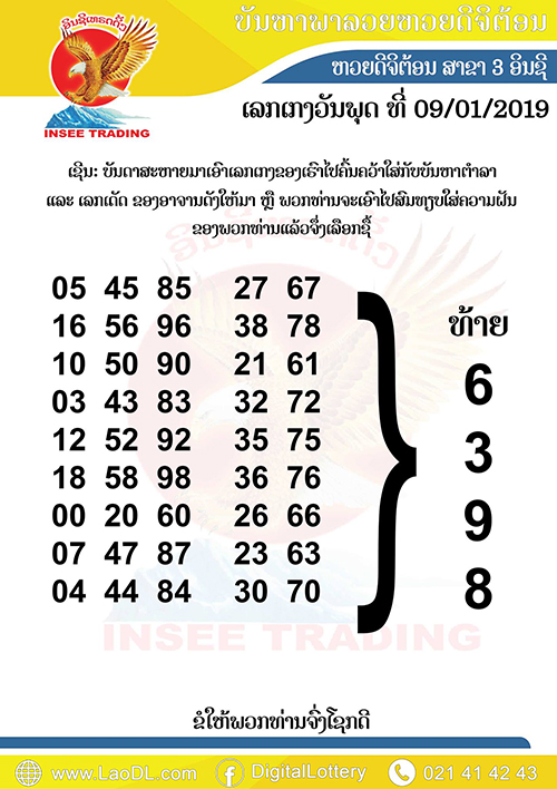 ปัญหาพารวย 9/1/2562, ปัญหาพารวย 9-1-2562, ปัญหาพารวย, ปัญหาพารวย 9 ม.ค 2562, หวยลาว, เลขลาว