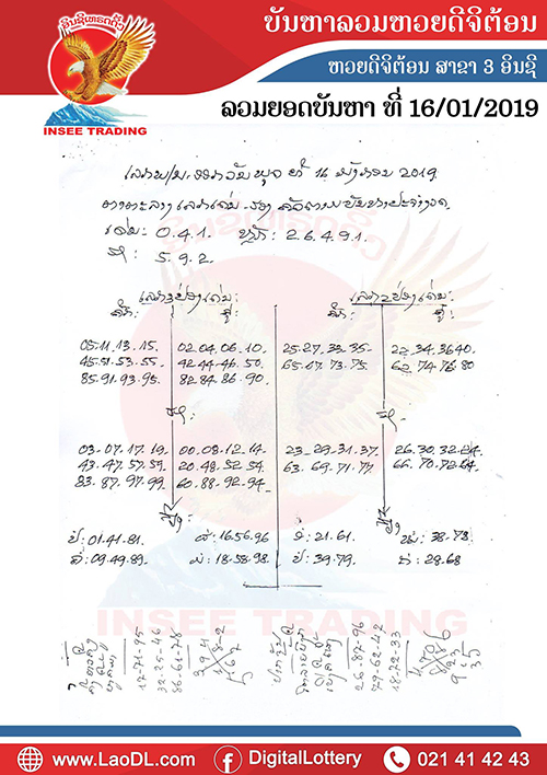 ปัญหาพารวย 16/1/2562, ปัญหาพารวย 16-1-2562, ปัญหาพารวย, ปัญหาพารวย 16 ม.ค 2562, หวยลาว, เลขลาว