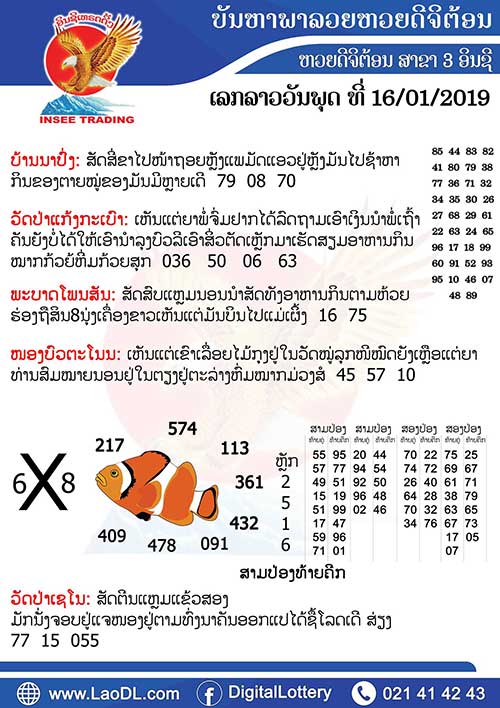 ปัญหาพารวย 16/1/2562, ปัญหาพารวย 16-1-2562, ปัญหาพารวย, ปัญหาพารวย 16 ม.ค 2562, หวยลาว, เลขลาว