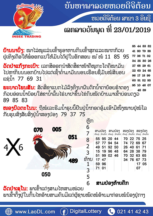 ปัญหาพารวย 23/1/2562, ปัญหาพารวย 23-1-2562, ปัญหาพารวย, ปัญหาพารวย 23 ม.ค 2562, หวยลาว, เลขลาว