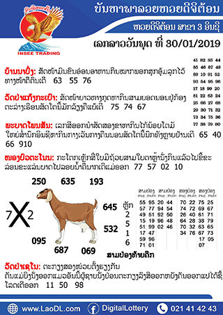 ปัญหาพารวย 30 ม.ค 2562 ชุดที่1