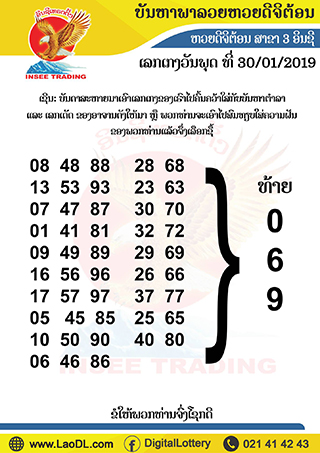 ปัญหาพารวย 30 ม.ค 2562 ชุดที่1