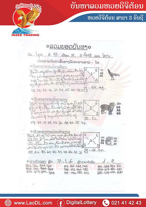 ปัญหาพารวย 9/1/2562, ปัญหาพารวย 9-1-2562, ปัญหาพารวย, ปัญหาพารวย 9 ม.ค 2562, หวยลาว, เลขลาว