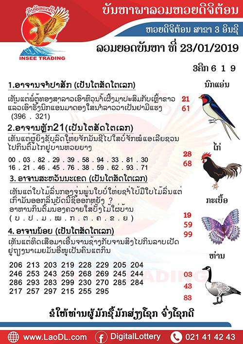 ปัญหาพารวย 23/1/2562, ปัญหาพารวย 23-1-2562, ปัญหาพารวย, ปัญหาพารวย 23 ม.ค 2562, หวยลาว, เลขลาว