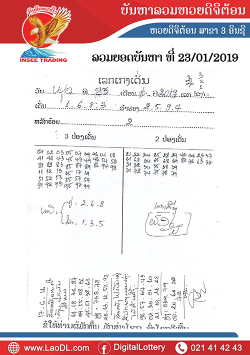 ปัญหาพารวย 23/1/2562, ปัญหาพารวย 23-1-2562, ปัญหาพารวย, ปัญหาพารวย 23 ม.ค 2562, หวยลาว, เลขลาว