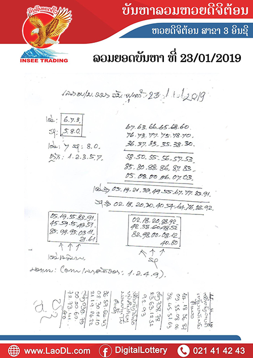 ปัญหาพารวย 23/1/2562, ปัญหาพารวย 23-1-2562, ปัญหาพารวย, ปัญหาพารวย 23 ม.ค 2562, หวยลาว, เลขลาว