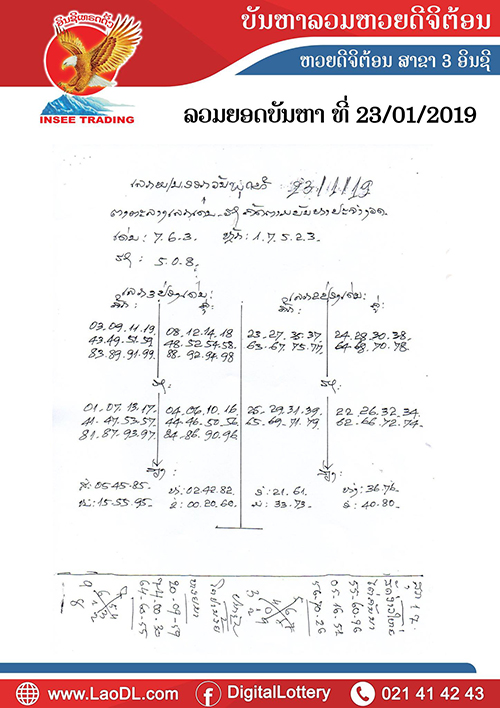 ปัญหาพารวย 23/1/2562, ปัญหาพารวย 23-1-2562, ปัญหาพารวย, ปัญหาพารวย 23 ม.ค 2562, หวยลาว, เลขลาว