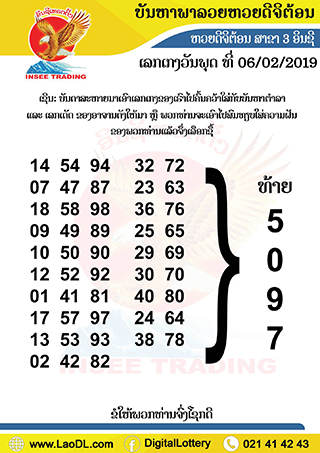 ปัญหาพารวย 6 ก.พ 2562 ชุดที่1