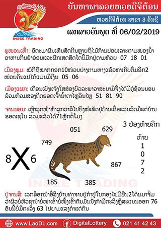 ปัญหาพารวย 6 ก.พ 2562 ชุดที่1