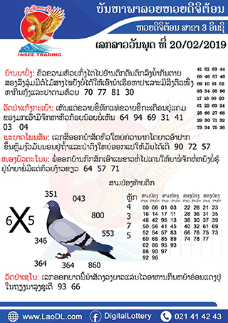 ปัญหาพารวย 20 ก.พ 2562 ชุดที่1