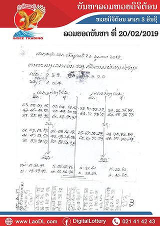 ปัญหาพารวย 20/2/2562, ปัญหาพารวย 20-2-2562, ปัญหาพารวย, ปัญหาพารวย 20 ก.พ 2562, หวยลาว, เลขลาว