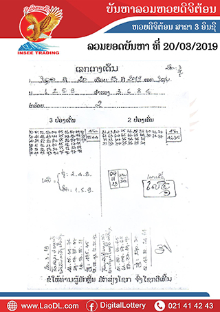 ปัญหาพารวย 20/3/2562, ปัญหาพารวย 20-3-2562, ปัญหาพารวย, ปัญหาพารวย 20 มี.ค 2562, หวยลาว, เลขลาว