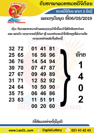 ปัญหาพารวย 6/3/2562, ปัญหาพารวย 6-3-2562, ปัญหาพารวย, ปัญหาพารวย 6 มี.ค 2562, หวยลาว, เลขลาว