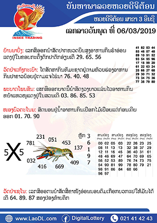 ปัญหาพารวย 6/3/2562, ปัญหาพารวย 6-3-2562, ปัญหาพารวย, ปัญหาพารวย 6 มี.ค 2562, หวยลาว, เลขลาว