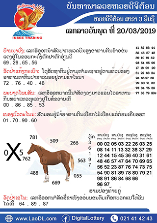 ปัญหาพารวย 20/3/2562, ปัญหาพารวย 20-3-2562, ปัญหาพารวย, ปัญหาพารวย 20 มี.ค 2562, หวยลาว, เลขลาว