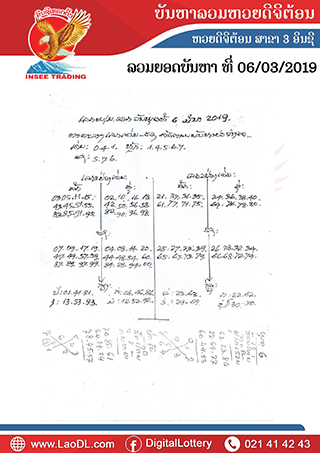 ปัญหาพารวย 6/3/2562, ปัญหาพารวย 6-3-2562, ปัญหาพารวย, ปัญหาพารวย 6 มี.ค 2562, หวยลาว, เลขลาว