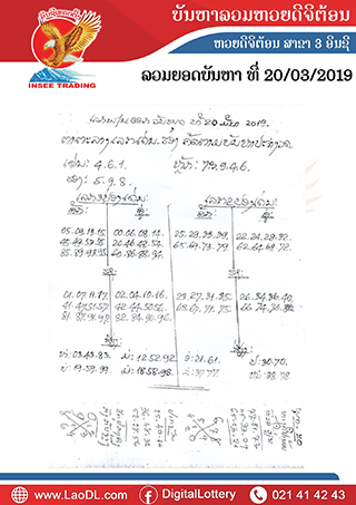 ปัญหาพารวย 20/3/2562, ปัญหาพารวย 20-3-2562, ปัญหาพารวย, ปัญหาพารวย 20 มี.ค 2562, หวยลาว, เลขลาว