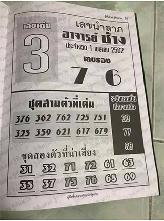 เลขนำลาภ อาจาร์ยช้าง 1/4/62, เลขนำลาภ อาจาร์ยช้าง 1-4-62, เลขนำลาภ อาจาร์ยช้าง 1 เม.ย. 2562