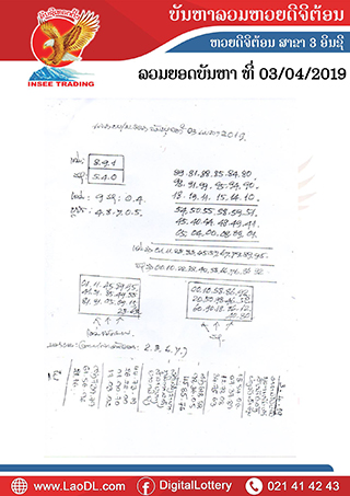 ปัญหาพารวย 3/4/2562, ปัญหาพารวย 3-4-2562, ปัญหาพารวย, ปัญหาพารวย 3 เม.ย 2562, หวยลาว, เลขลาว