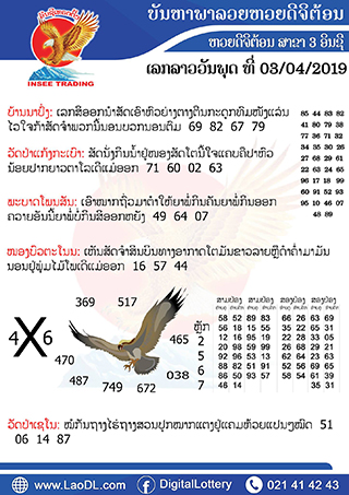 ปัญหาพารวย 3/4/2562, ปัญหาพารวย 3-4-2562, ปัญหาพารวย, ปัญหาพารวย 3 เม.ย 2562, หวยลาว, เลขลาว