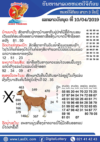 ปัญหาพารวย 10/4/2562, ปัญหาพารวย 10-4-2562, ปัญหาพารวย, ปัญหาพารวย 10 เม.ย 2562, หวยลาว, เลขลาว