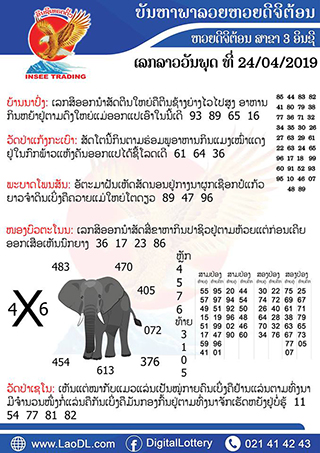 ปัญหาพารวย 24/4/2562, ปัญหาพารวย 24-4-2562, ปัญหาพารวย, ปัญหาพารวย 24 เม.ย 2562, หวยลาว, เลขลาว