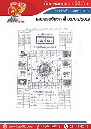 ปัญหาพารวย 3/4/2562, ปัญหาพารวย 3-4-2562, ปัญหาพารวย, ปัญหาพารวย 3 เม.ย 2562, หวยลาว, เลขลาว