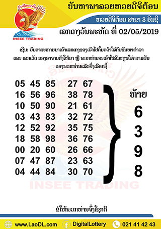 ปัญหาพารวย 2/5/2562, ปัญหาพารวย 2-5-2562, ปัญหาพารวย, ปัญหาพารวย 2 พ.ค 2562, หวยลาว, เลขลาว