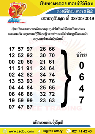 ปัญหาพารวย 8/5/2562, ปัญหาพารวย 8-5-2562, ปัญหาพารวย, ปัญหาพารวย 8 พ.ค 2562, หวยลาว, เลขลาว