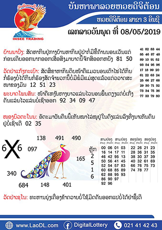 ปัญหาพารวย 8/5/2562, ปัญหาพารวย 8-5-2562, ปัญหาพารวย, ปัญหาพารวย 8 พ.ค 2562, หวยลาว, เลขลาว