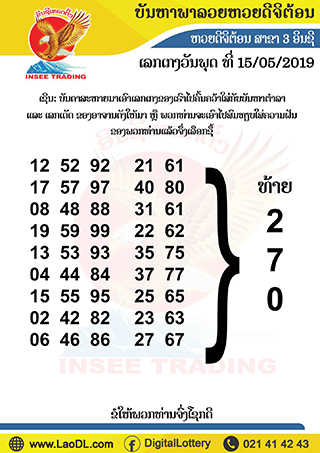 ปัญหาพารวย 15/5/2562, ปัญหาพารวย 15-5-2562, ปัญหาพารวย, ปัญหาพารวย 15 พ.ค 2562, หวยลาว, เลขลาว