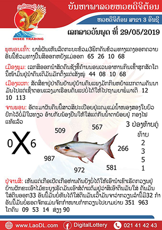 ปัญหาพารวย 29/5/2562, ปัญหาพารวย 29-5-2562, ปัญหาพารวย, ปัญหาพารวย 29 พ.ค 2562, หวยลาว, เลขลาว