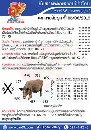 ปัญหาพารวย 5/6/2562, ปัญหาพารวย 5-6-2562, ปัญหาพารวย, ปัญหาพารวย 5 มิ.ย 2562, หวยลาว, เลขลาว