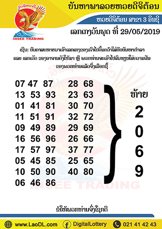 ปัญหาพารวย 29/5/2562, ปัญหาพารวย 29-5-2562, ปัญหาพารวย, ปัญหาพารวย 29 พ.ค 2562, หวยลาว, เลขลาว