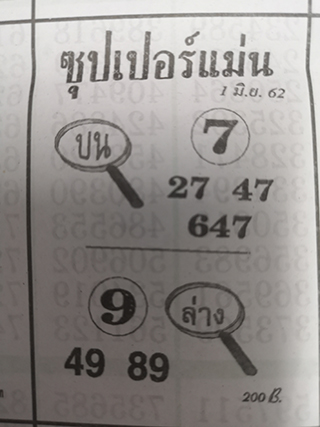 ซุปเปอร์แม่น1/6/62, ซุปเปอร์แม่น1-6-2562, ซุปเปอร์แม่น 1 มิ.ย 2562, หวยซอง, ซุปเปอร์แม่น, เลขเด็ดงวดนี้, เลขเด็ด, หวยเด็ด