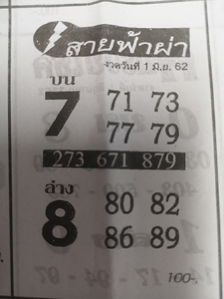 หวยซอง สายฟ้าผ่า 1/6/62, หวยซอง สายฟ้าผ่า 1-6-62, หวยซอง สายฟ้าผ่า 1 มิ.ย. 62, หวยซอง สายฟ้าผ่า, เลขเด็ดงวดนี้