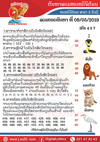 ปัญหาพารวย 8/5/2562, ปัญหาพารวย 8-5-2562, ปัญหาพารวย, ปัญหาพารวย 8 พ.ค 2562, หวยลาว, เลขลาว