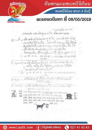 ปัญหาพารวย 8/5/2562, ปัญหาพารวย 8-5-2562, ปัญหาพารวย, ปัญหาพารวย 8 พ.ค 2562, หวยลาว, เลขลาว