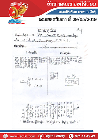 ปัญหาพารวย 29/5/2562, ปัญหาพารวย 29-5-2562, ปัญหาพารวย, ปัญหาพารวย 29 พ.ค 2562, หวยลาว, เลขลาว