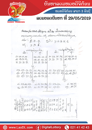 ปัญหาพารวย 29/5/2562, ปัญหาพารวย 29-5-2562, ปัญหาพารวย, ปัญหาพารวย 29 พ.ค 2562, หวยลาว, เลขลาว