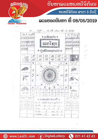 ปัญหาพารวย 8/5/2562, ปัญหาพารวย 8-5-2562, ปัญหาพารวย, ปัญหาพารวย 8 พ.ค 2562, หวยลาว, เลขลาว