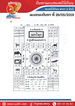 ปัญหาพารวย 29/5/2562, ปัญหาพารวย 29-5-2562, ปัญหาพารวย, ปัญหาพารวย 29 พ.ค 2562, หวยลาว, เลขลาว