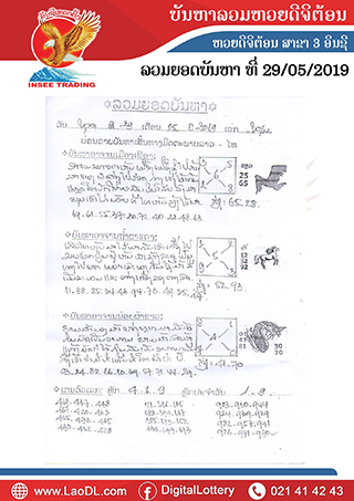 ปัญหาพารวย 29/5/2562, ปัญหาพารวย 29-5-2562, ปัญหาพารวย, ปัญหาพารวย 29 พ.ค 2562, หวยลาว, เลขลาว