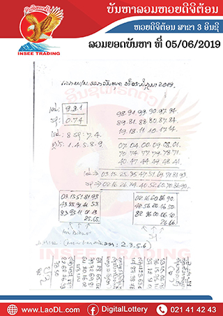 ปัญหาพารวย 5/6/2562, ปัญหาพารวย 5-6-2562, ปัญหาพารวย, ปัญหาพารวย 5 มิ.ย 2562, หวยลาว, เลขลาว