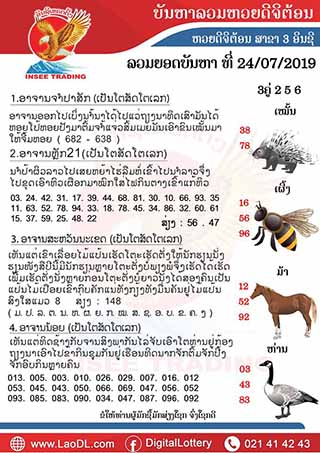 ปัญหาพารวย 24/7/2562, ปัญหาพารวย 24-7-2562, ปัญหาพารวย, ปัญหาพารวย 17 ก.ค. 2562, หวยลาว, เลขลาว