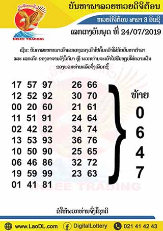 ปัญหาพารวย 24/7/2562, ปัญหาพารวย 24-7-2562, ปัญหาพารวย, ปัญหาพารวย 24 ก.ค 2562, หวยลาว, เลขลาว