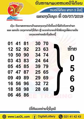 ปัญหาพารวย 3/7/2562, ปัญหาพารวย 3-7-2562, ปัญหาพารวย, ปัญหาพารวย 3 ก.ค 2562, หวยลาว, เลขลาว