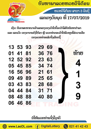 ปัญหาพารวย 17/7/2562, ปัญหาพารวย 17-7-2562, ปัญหาพารวย, ปัญหาพารวย 17 ก.ค 2562, หวยลาว, เลขลาว