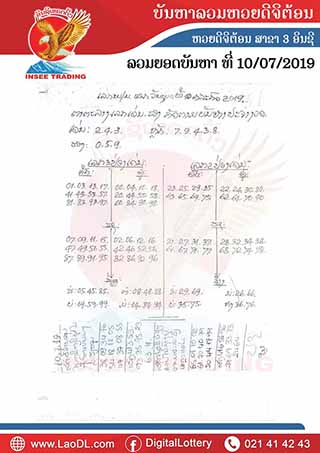 ปัญหาพารวย 10/7/2562, ปัญหาพารวย 10-7-2562, ปัญหาพารวย, ปัญหาพารวย 10 ก.ค. 2562, หวยลาว, เลขลาว