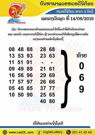 ปัญหาพารวย 14/8/2562, ปัญหาพารวย 14-8-2562, ปัญหาพารวย, ปัญหาพารวย 14 ส.ค. 2562, หวยลาว, เลขลาว